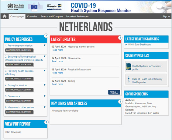 Voorpagina website COVID-19 HSRM – Netherlands, dd. 7 april 2020
